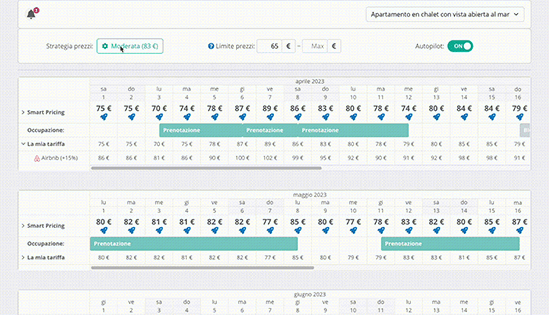 AvaiBook Dynamic Pricing. Revenue Management