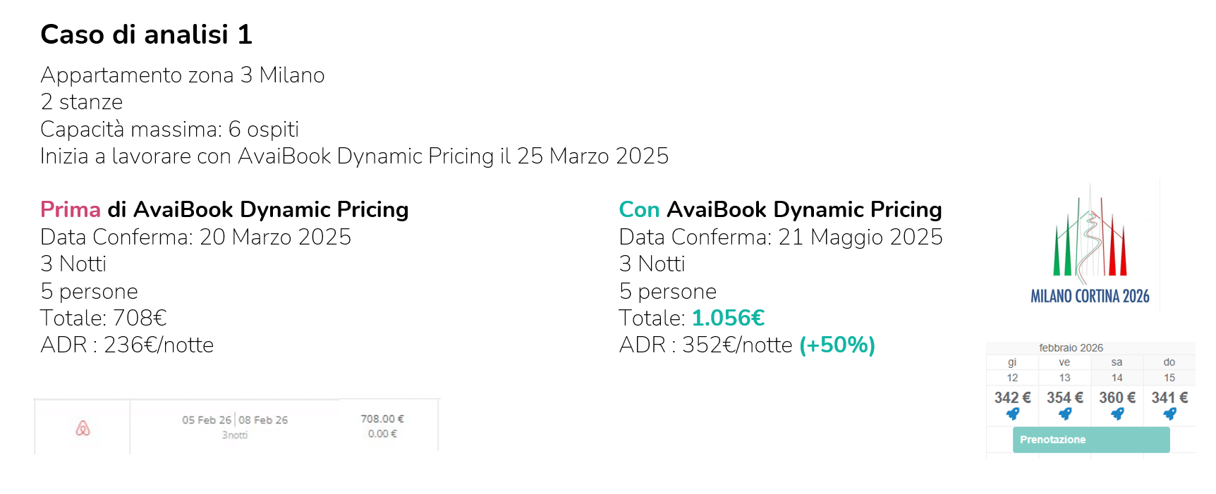 2025 10 22 13 40 46 Presentacion de PowerPoint AvaiBook Dynamic Pricing novita Luglio 2025