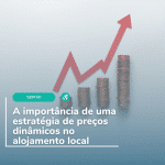 preçps dinâmicos